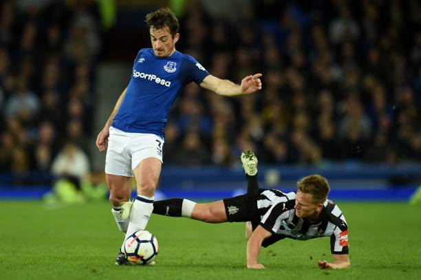 态和市场竞 态和市场竞